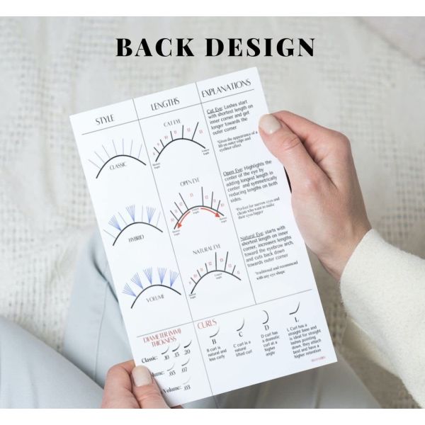 Miếng bọt biển mi để thực hành với bản đồ