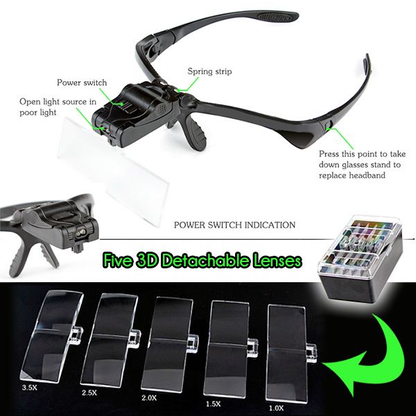 Kính lúp đầu Loupe