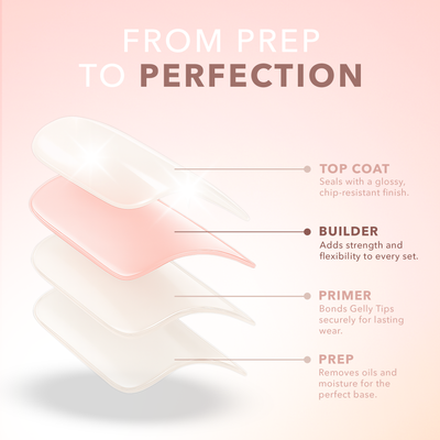 Kiara Sky  Natural Tip Essentials - Builder