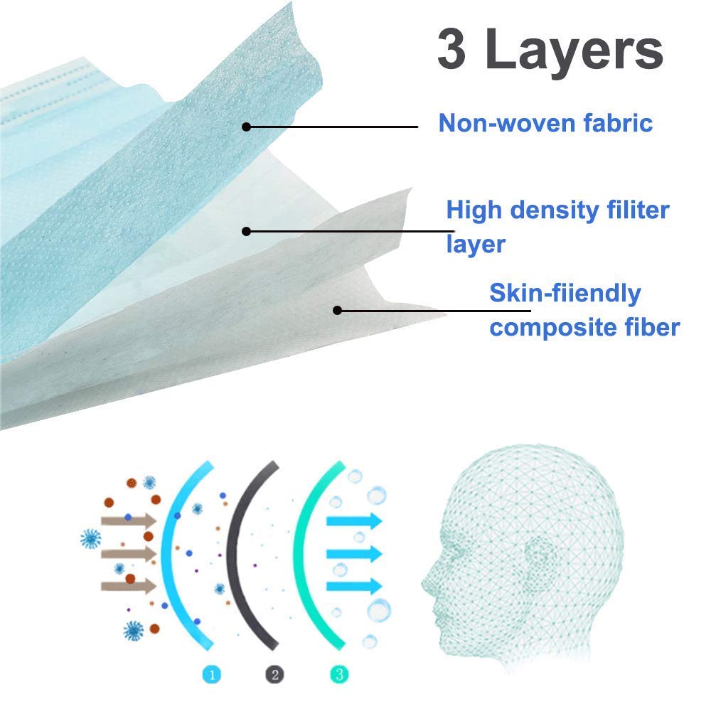 30 chiếc mặt nạ không dệt màu xanh dùng một lần 3 lớp được FDA phê chuẩn
